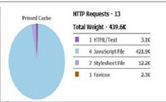 Image[After WEB Optimization]
